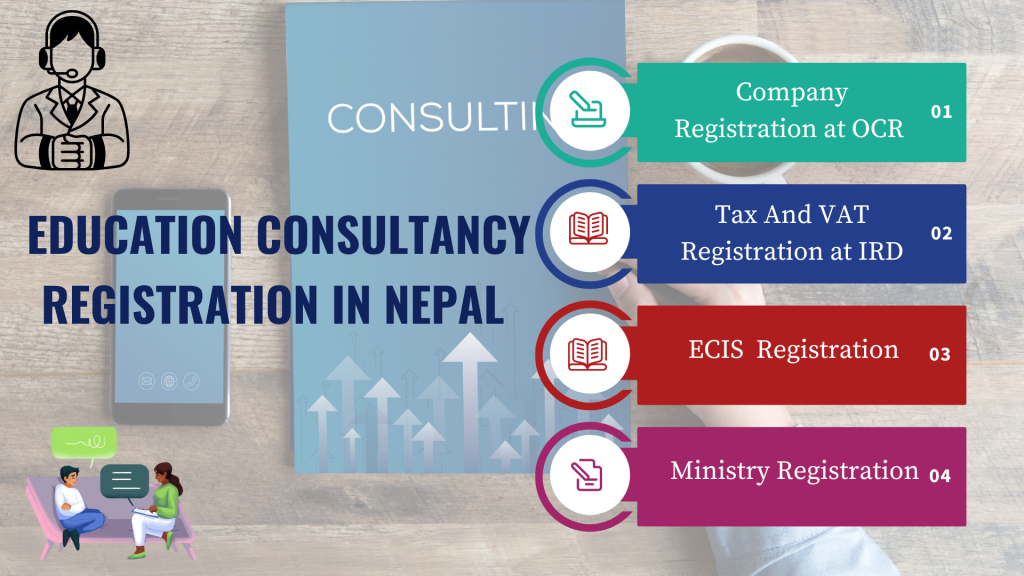 education consultancy registration process in nepal