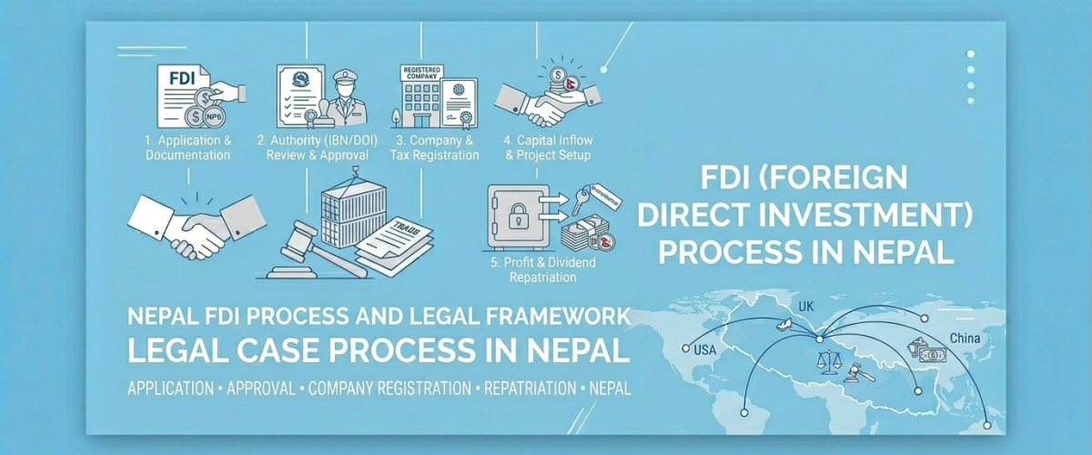 FDI Process in Nepal