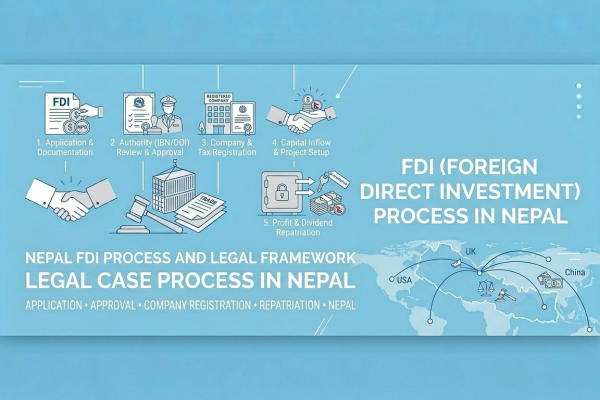 FDI Process in Nepal