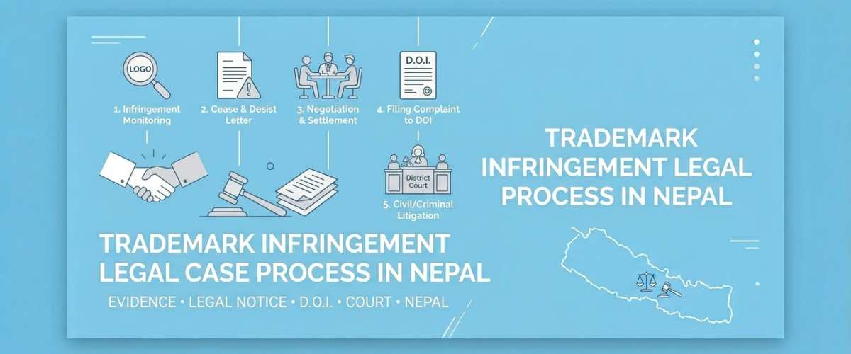 Trademark Infringement Legal Case Process in Nepal
