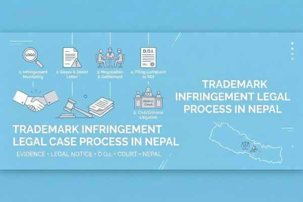 Trademark Infringement Legal Case Process in Nepal
